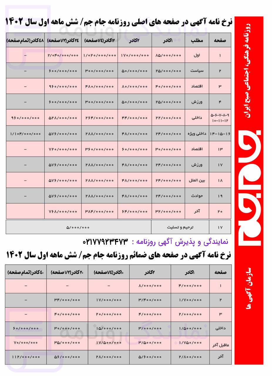 تعرفه روزنامه جام جم 1 تعرفه روزنامه جام جم