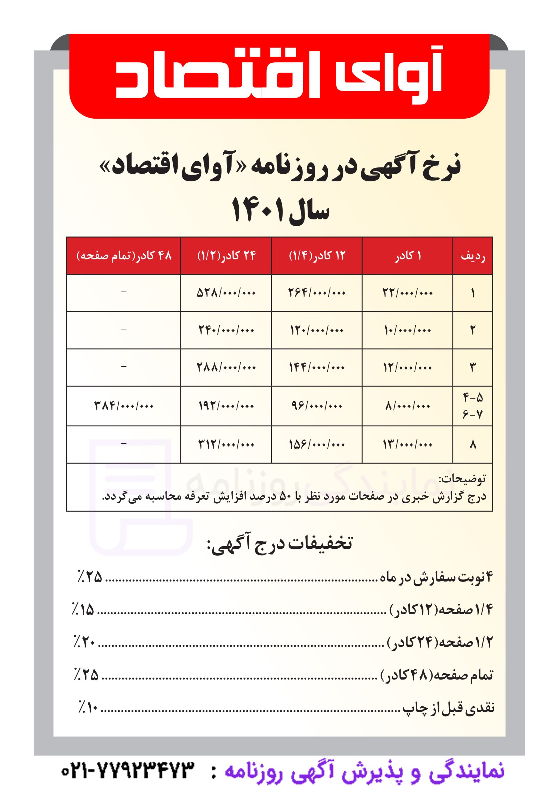 تعرفه روزنامه آوای اقتصاد 1 تعرفه روزنامه آوای اقتصاد