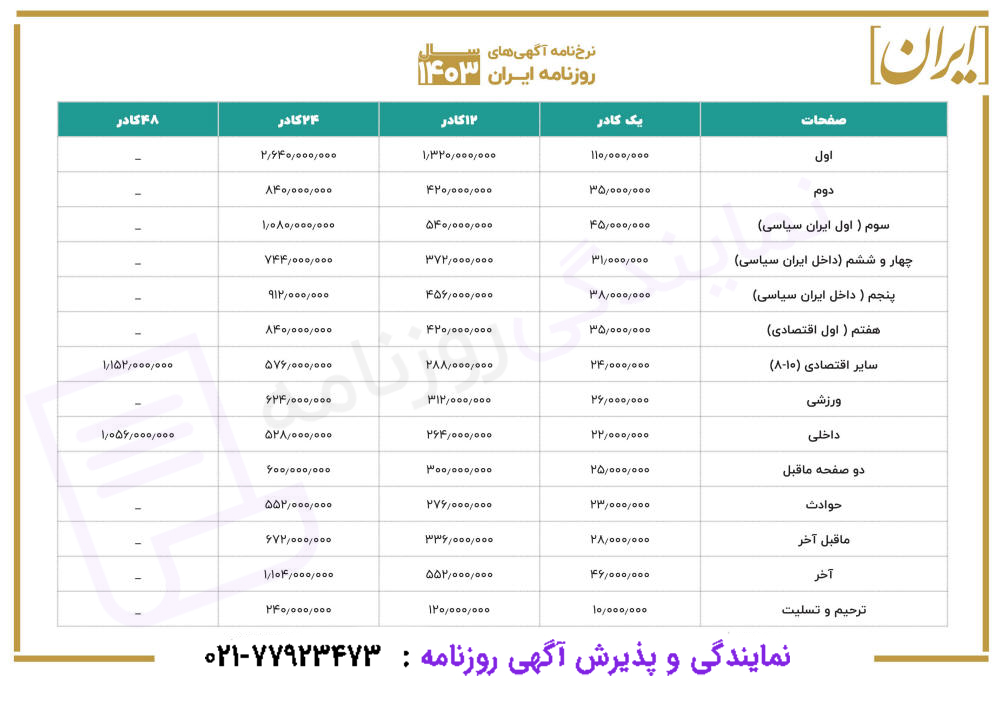 تعرفه روزنامه ایران 1 تعرفه روزنامه ایران