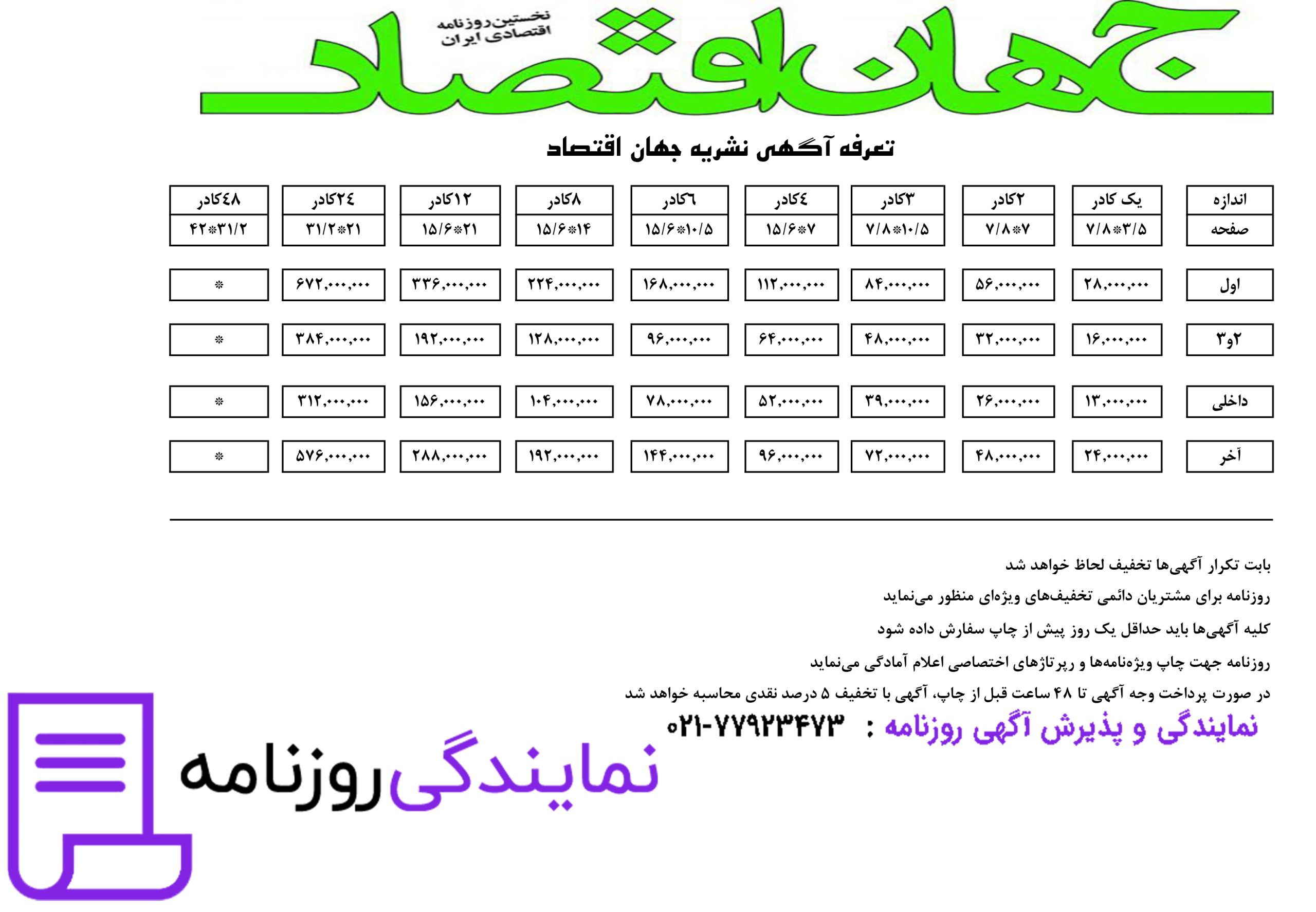 تعرفه روزنامه جهان اقتصاد 1 تعرفه روزنامه جهان اقتصاد