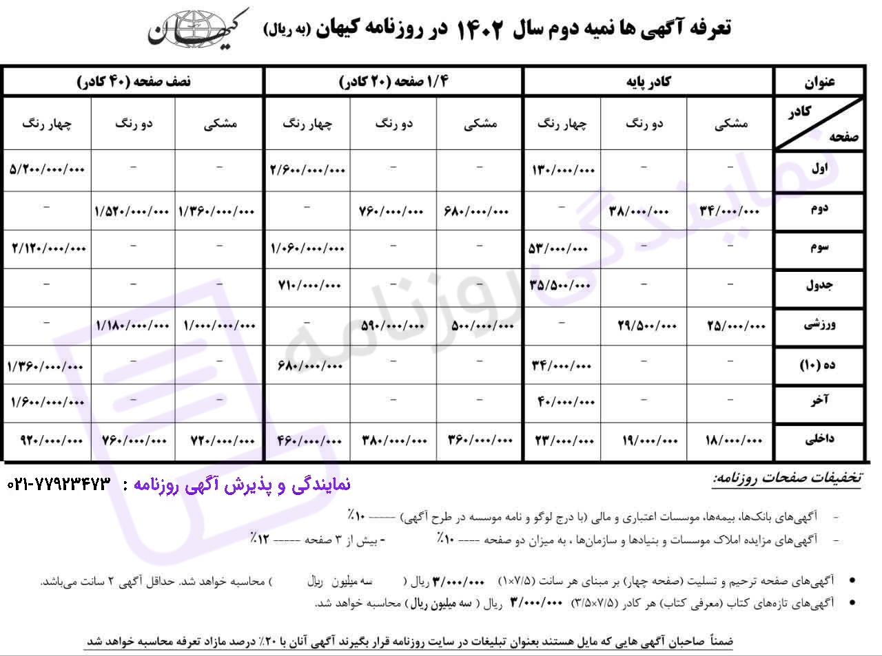 تعرفه روزنامه کیهان 1 تعرفه روزنامه کیهان