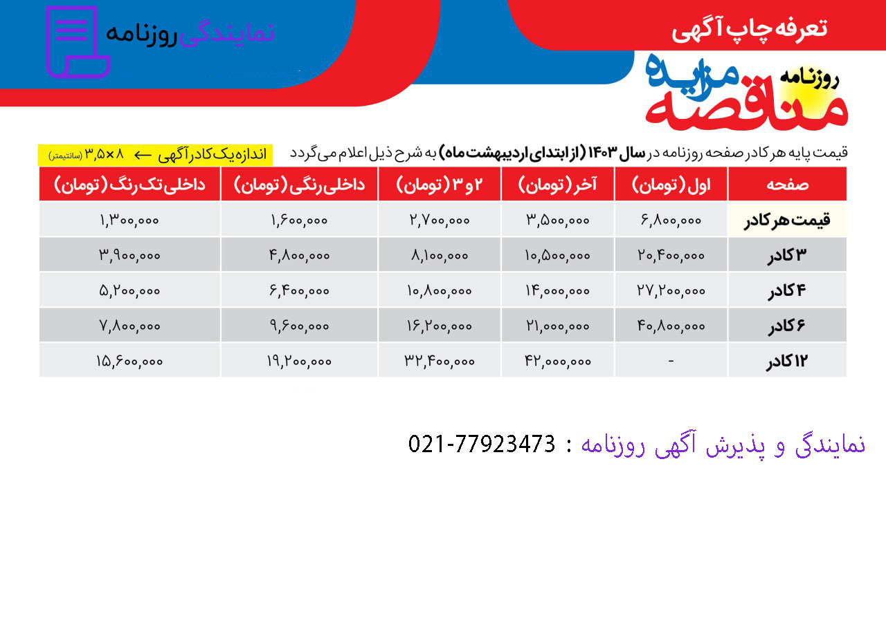 تعرفه روزنامه مناقصه مزایده 1 تعرفه مناقصه مزایده