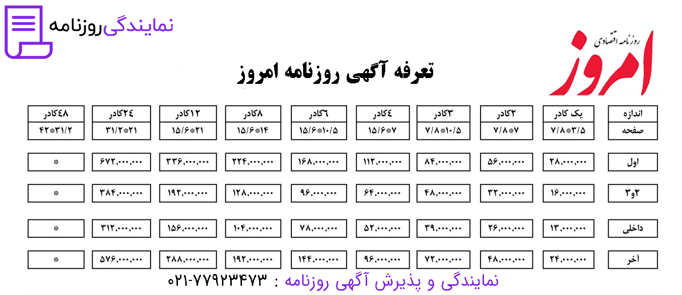 تعرفه روزنامه امروز 1 تعرفه آگهی روزنامه امروز