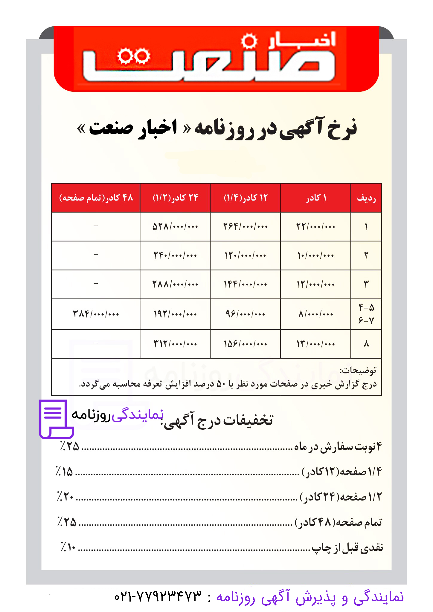 تعرفه روزنامه اخبار صنعت 1 تعرفه اخبار صنعت