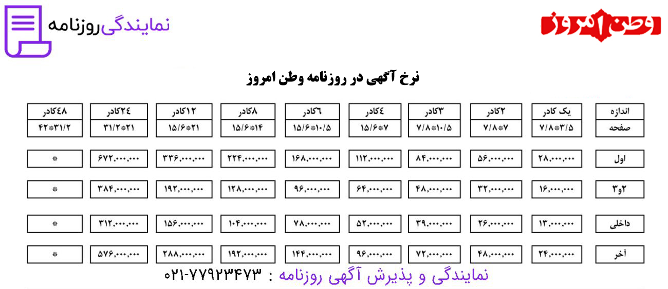 تعرفه روزنامه وطن امروز 1 نرخ آگهی روزنامه وطن امروز