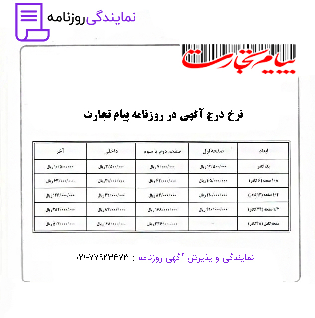 تعرفه روزنامه پیام تجارت 1 نرخ گهی روزنامه پیام تجارت