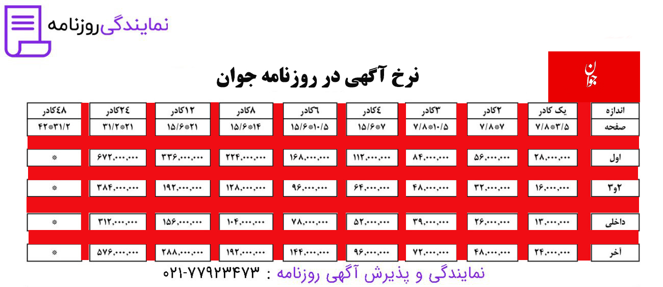 تعرفه روزنامه جوان 1 نرخ آگهی روزنامه جوان