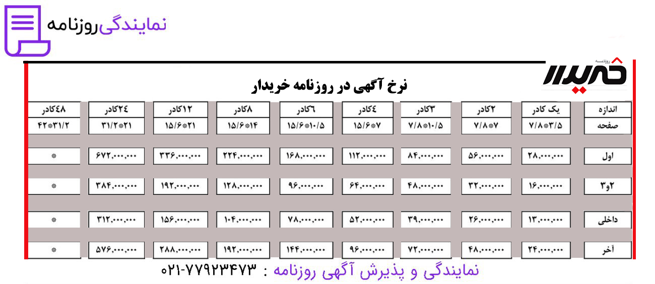 تعرفه روزنامه خریدار 1 نرخ آگهی روزنامه خریدار