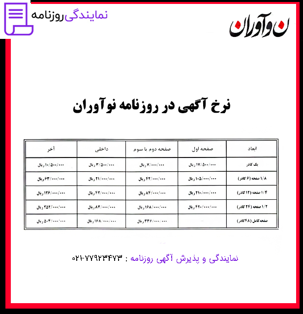 تعرفه روزنامه نوآوران 1 نرخ آگهی روزنامه نوآوران