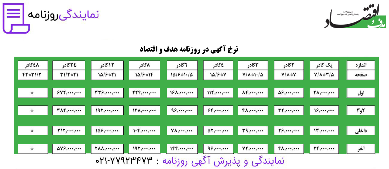 تعرفه روزنامه هدف و اقتصاد 1 نرخ آگهی روزنامه هدف و اقتصاد