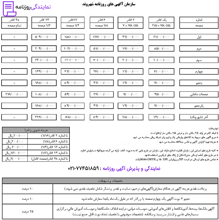 تعرفه روزنامه شهروند 1 نرخ آگهی در روزنامه شهروند