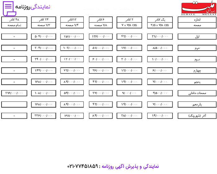 تعرفه روزنامه صدای ملت 1 نرخ آگهی در روزنامه صدای ملت