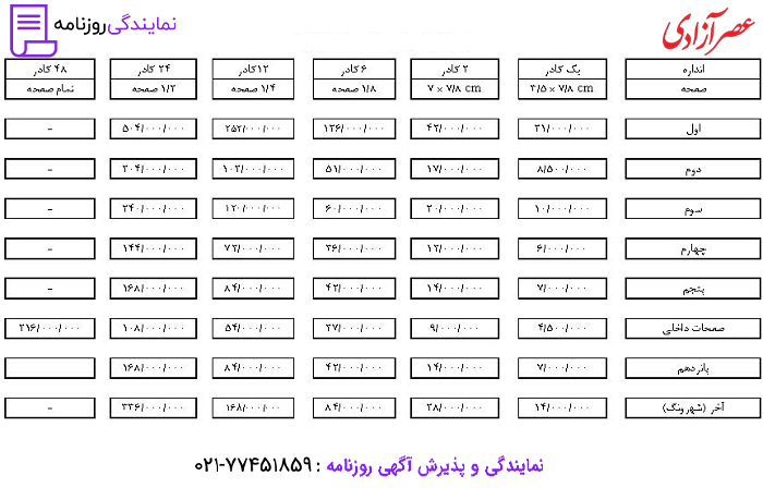 تعرفه روزنامه عصر آزادی 1 نرخ آگهی در روزنامه عصر آزادی