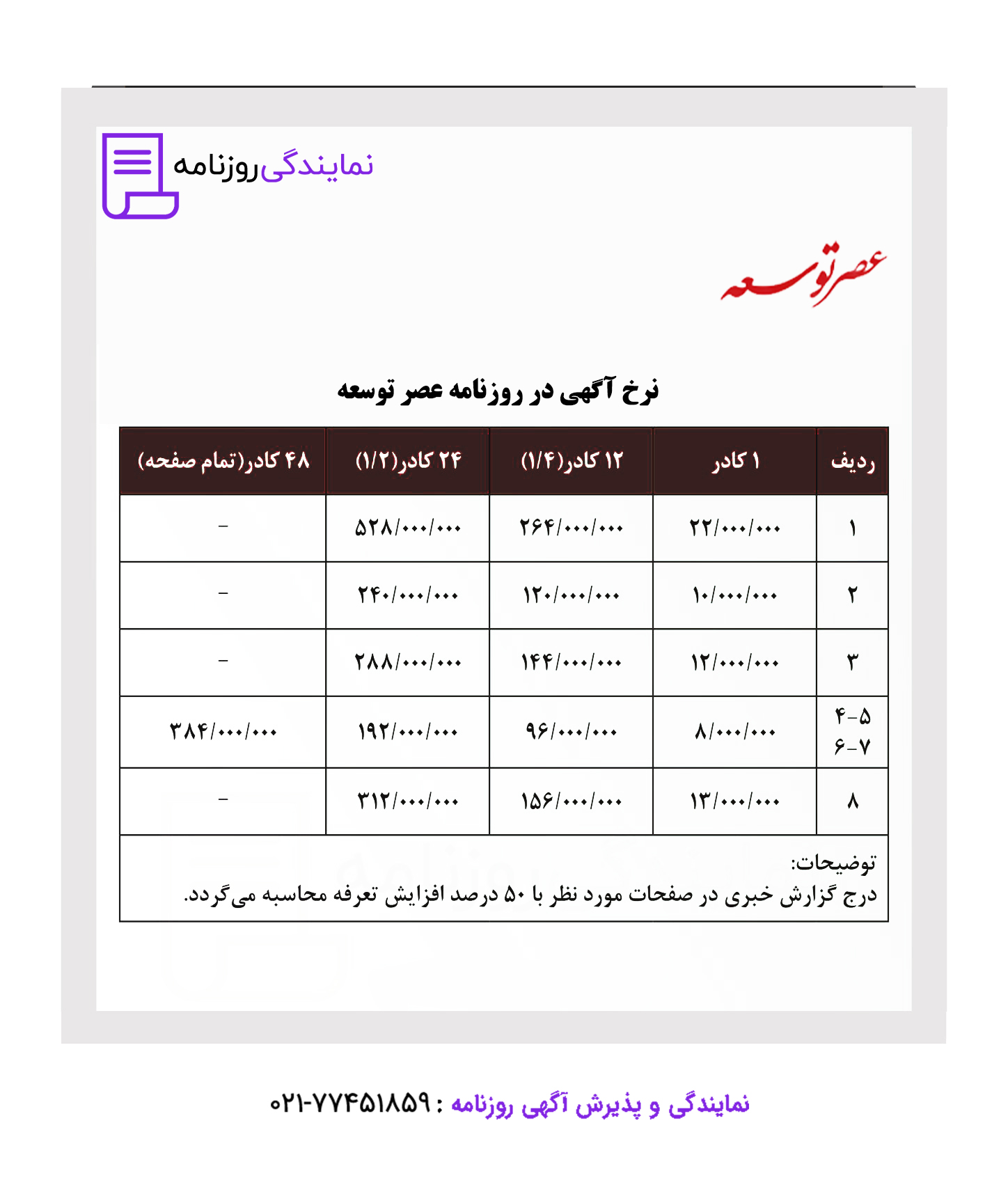 تعرفه روزنامه عصر توسعه 1 نرخ آگهی در روزنامه عصر توسعه