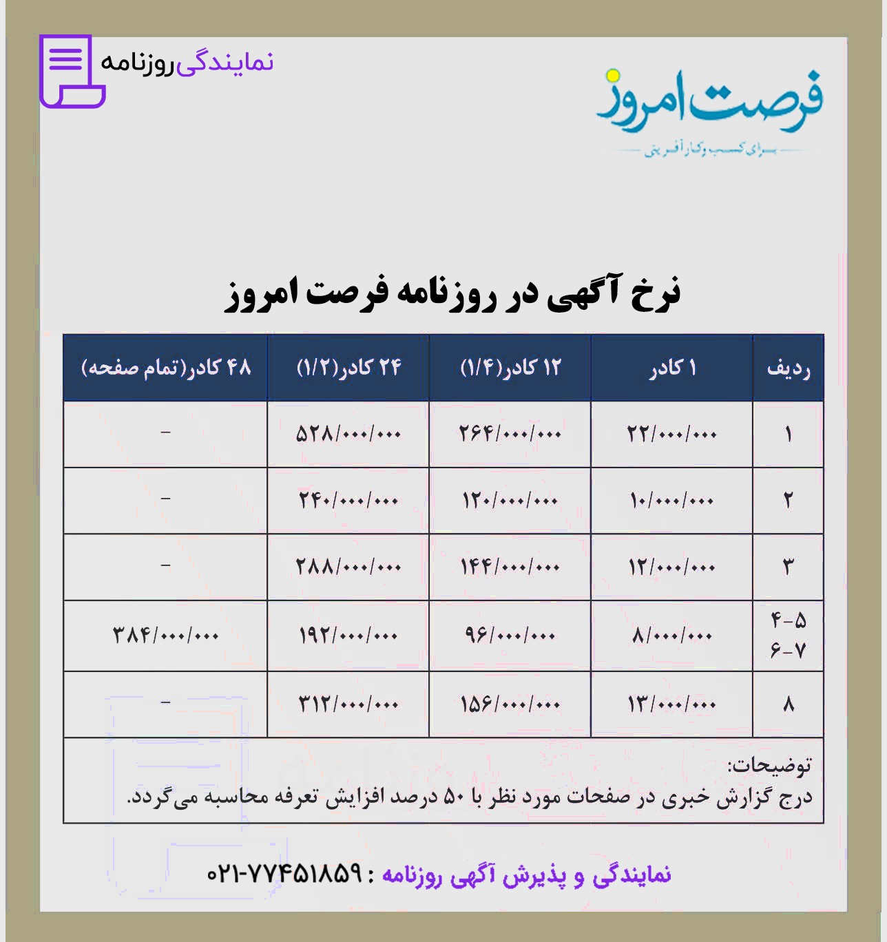 تعرفه روزنامه فرصت امروز 1 نرخ آگهی در روزنامه فرصت امروز