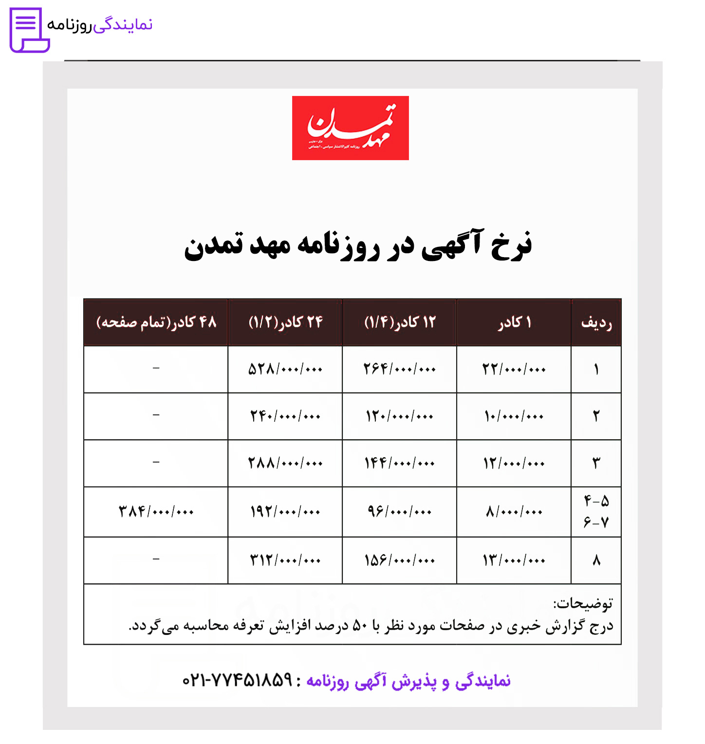تعرفه روزنامه مهد تمدن 1 نرخ آگهی در روزنامه مهد تمدن