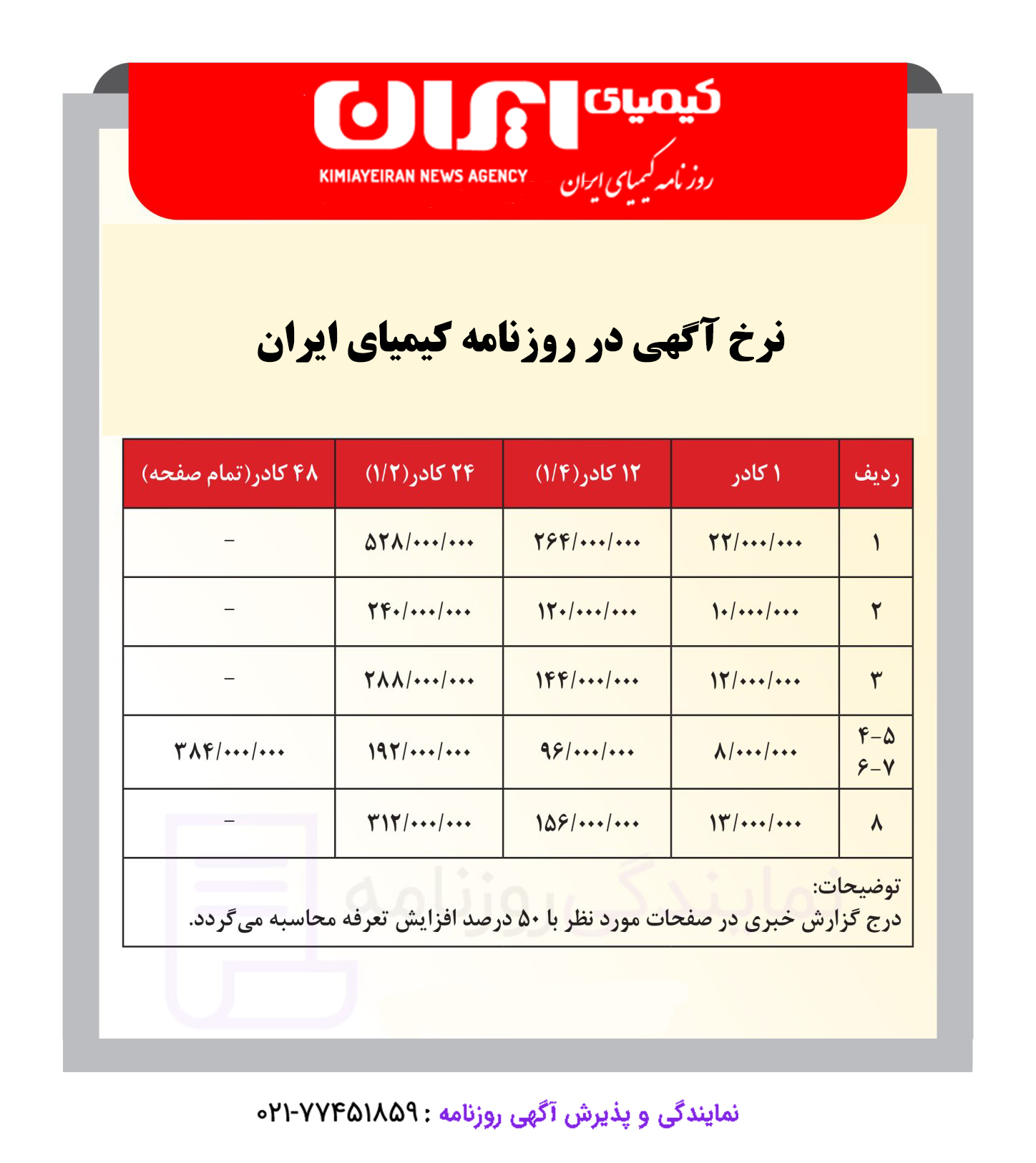تعرفه روزنامه کیمیای ایران 1 نرخ آگهی در روزنامه کیمیای ایران