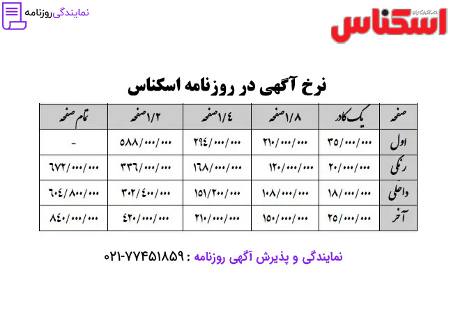 تعرفه روزنامه اسکناس 1 نرخ آگهی در روزنامه اسکناس