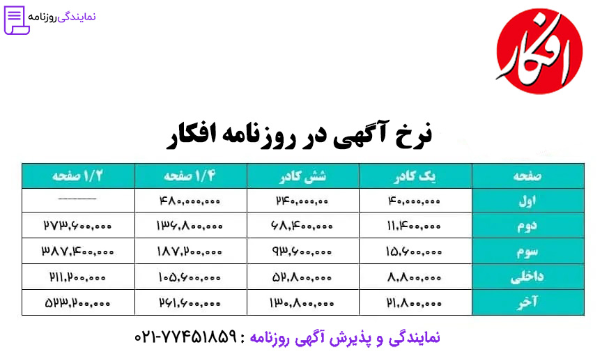 تعرفه روزنامه افکار 1 نرخ آگهی در روزنامه افکار