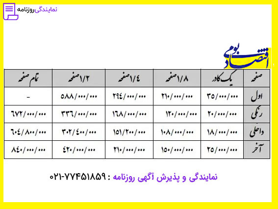 تعرفه روزنامه اقتصاد بومی 1 نرخ آگهی در روزنامه اقتصاد بومی
