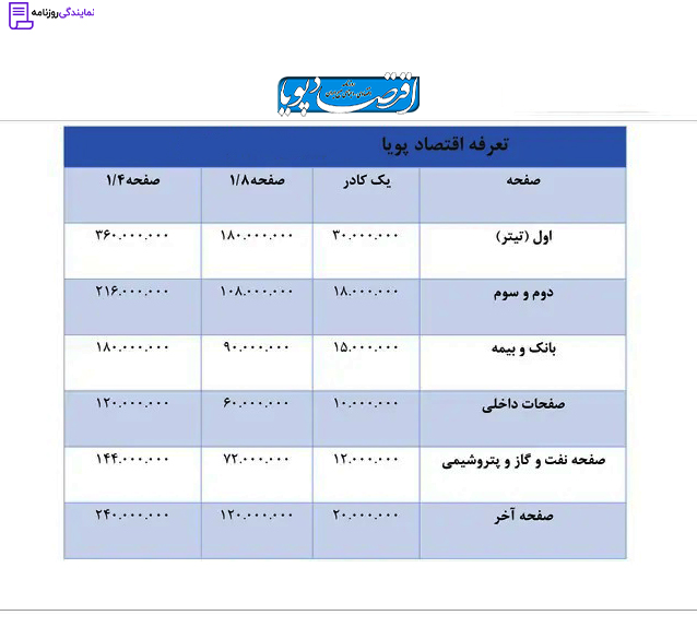 تعرفه روزنامه اقتصاد پویا 1 نرخ آگهی در روزنامه اقتصاد پویا