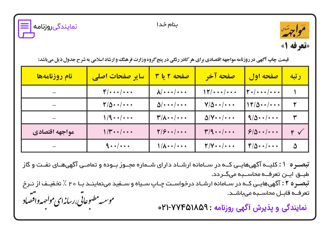 تعرفه روزنامه مواجهه اقتصادی 1 نرخ آگهی در روزنامه مواجهه اقتصادی