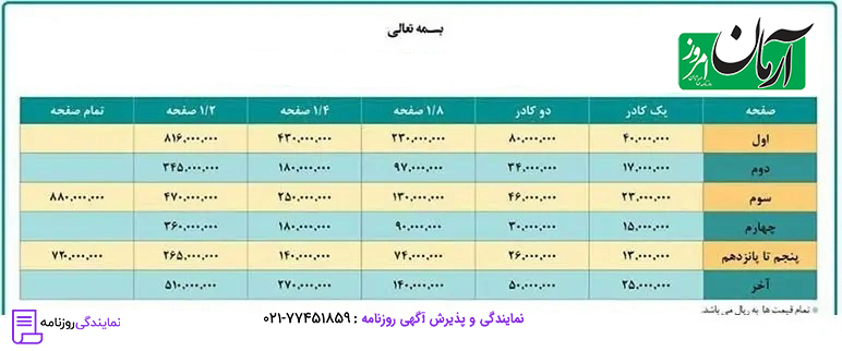 تعرفه روزنامه آرمان امروز 1 نرخ آگهی در روزنامه آرمان امروز