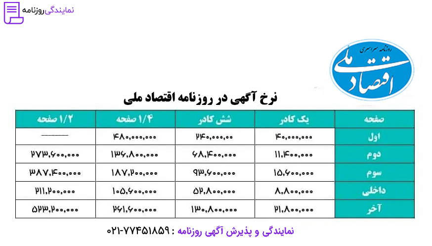 تعرفه روزنامه اقتصاد ملی 1 نرخ آگهی در روزنامه اقتصاد ملی