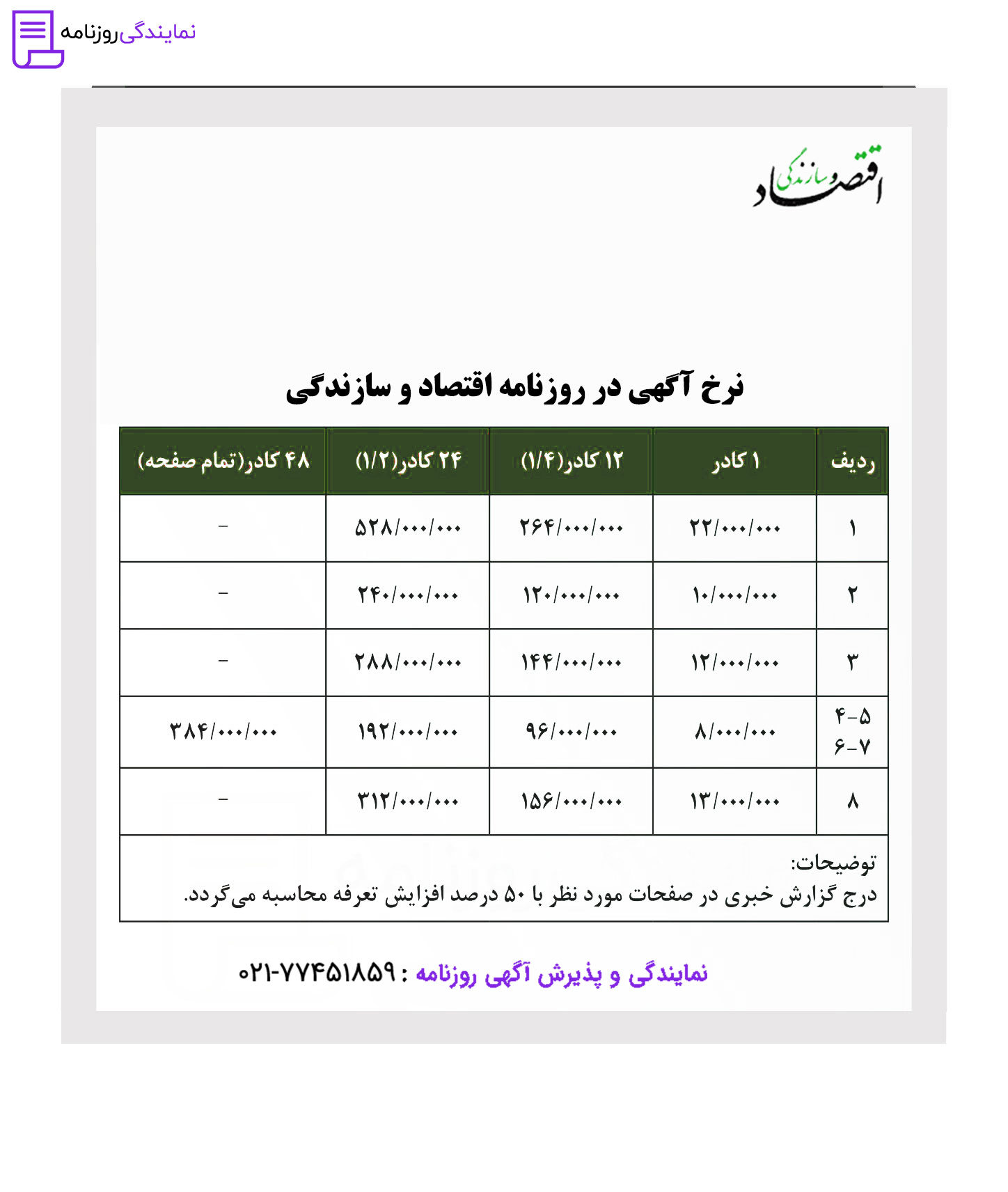تعرفه روزنامه اقتصاد و سازندگی 1 نرخ آگهی در روزنامه اقتصاد و سازندگی