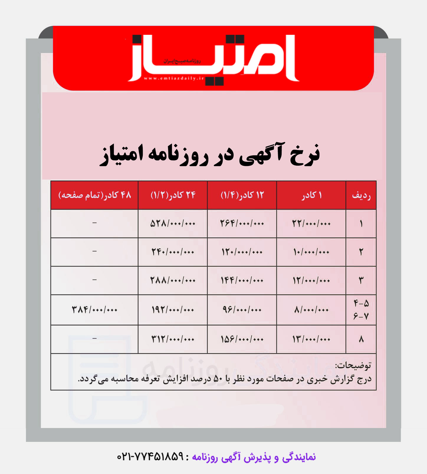 تعرفه روزنامه امتیاز 1 نرخ آگهی در روزنامه امتیاز
