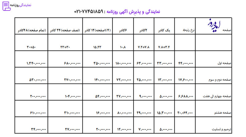 تعرفه روزنامه ایده روز 1 نرخ آگهی در روزنامه ایده روز
