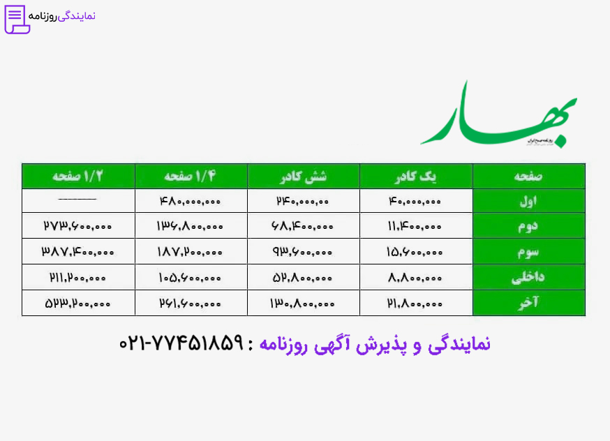 تعرفه روزنامه بهار 1 نرخ آگهی در روزنامه بهار