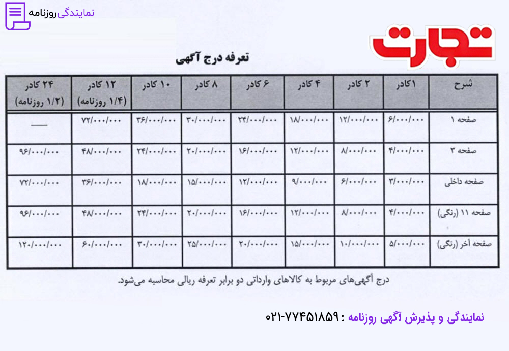 تعرفه روزنامه تجارت 1 نرخ آگهی در روزنامه تجارت