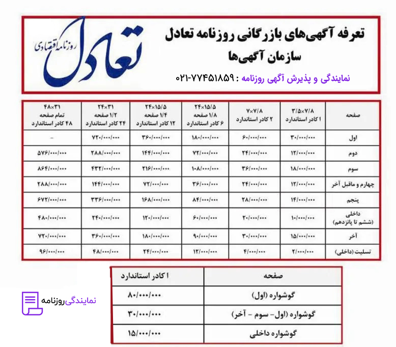 تعرفه روزنامه تعادل 1 نرخ آگهی در روزنامه تعادل