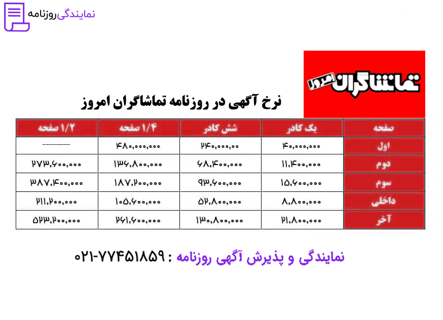 تعرفه روزنامه تماشاگران امروز 1 نرخ آگهی در روزنامه تماشاگران امروز