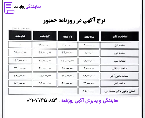 تعرفه روزنامه جمهور 1 نرخ آگهی در روزنامه جمهور