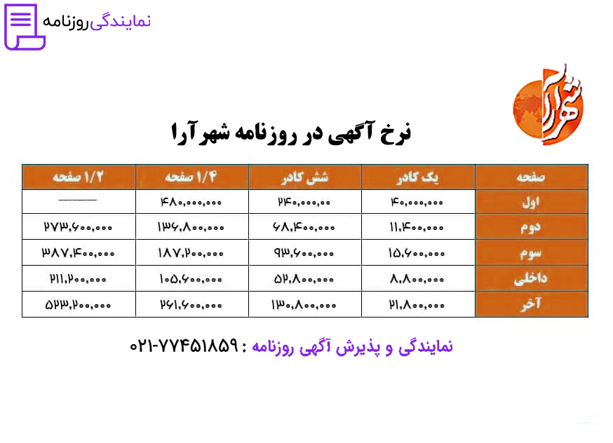 تعرفه روزنامه شهرآرا 1 نرخ-آگهی-در-روزنامه-شهرآرا