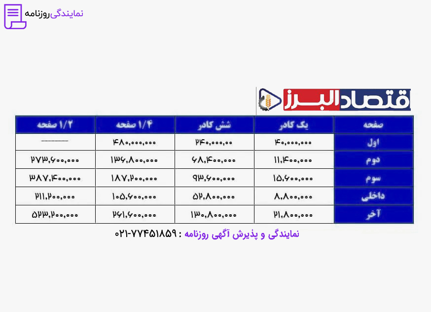 تعرفه روزنامه اقتصاد البرز 1 نرخ-آگهی-در-روزنامه-اقتصاد-البرز