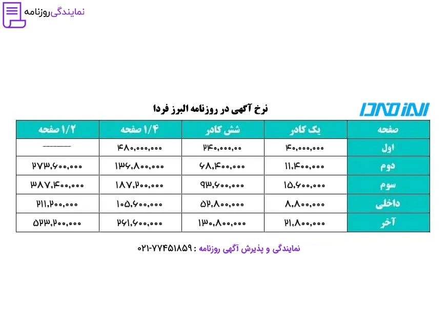 تعرفه روزنامه البرز فردا 1 نرخ آگهی در روزنامه البرز فردا